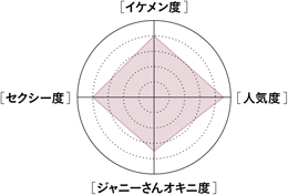 1111_graph_nakajima.jpg